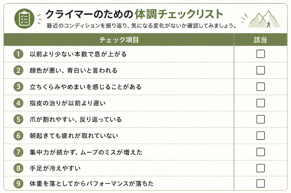 クライマーの体調チェックリスト|息切れ・めまい・疲労・指皮の回復・集中力低下など9項目