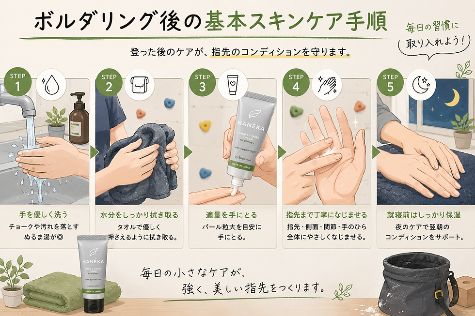 クライミング後の指皮ケア方法。ボルダリング後の手洗いと保湿の基本スキンケア手順。