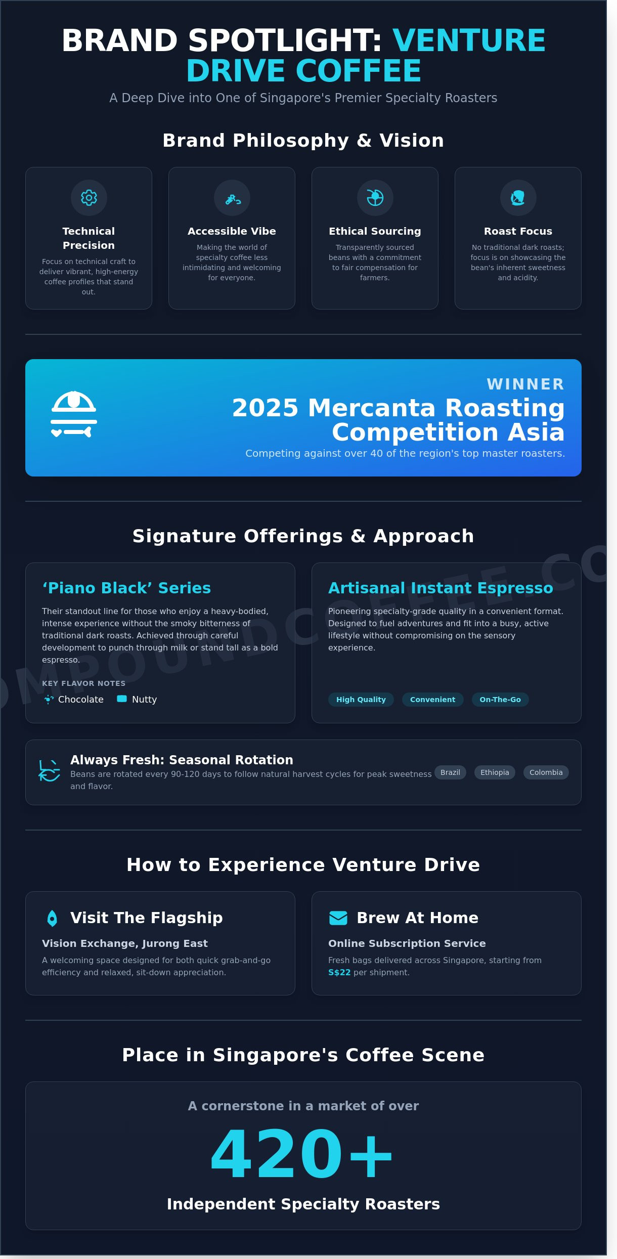 Venture drive coffee