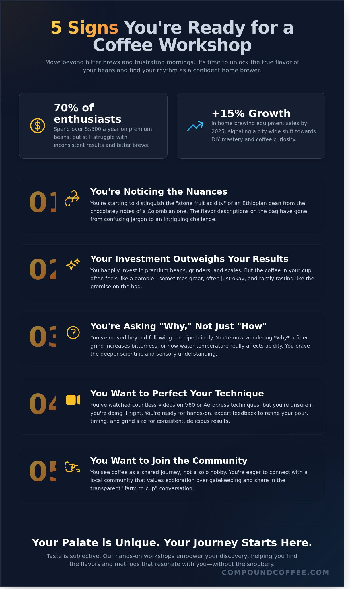 The community coffee