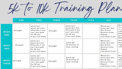 Training Plan 10k Distance 10k Running Plan Mcmillan 10k Training