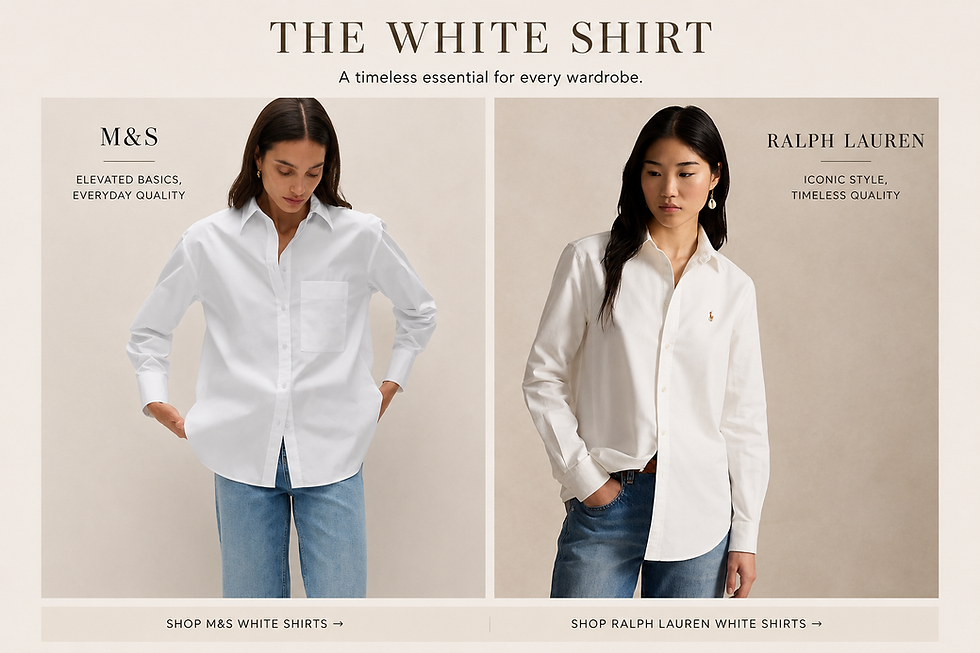 "White shirt comparison featuring affordable and luxury capsule wardrobe options from M&S and Ralph Lauren."