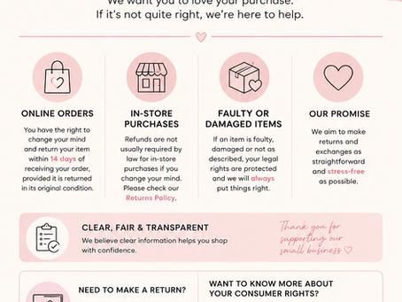 Returns made simple guide explaining online returns, in-store purchases, faulty items and consumer rights at Summerlillys Boutique