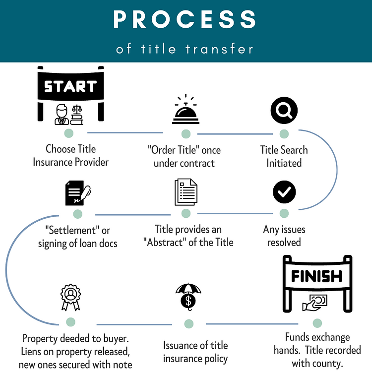 Cream Simple How to Stay Productive Roadmap Instagram Post.png