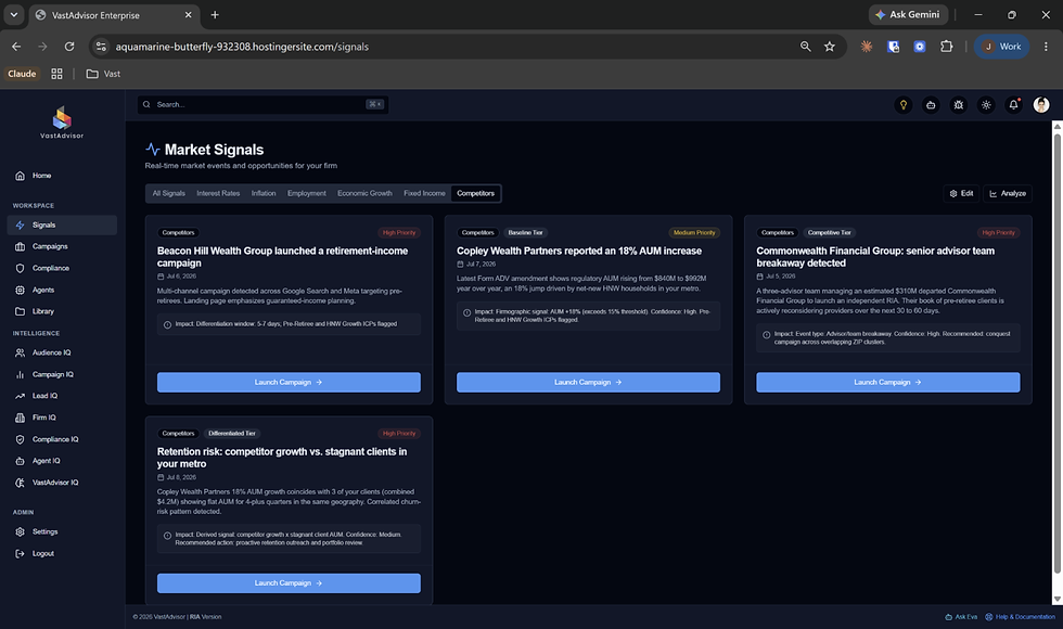 VastAdvisor's Competitive Signal Details