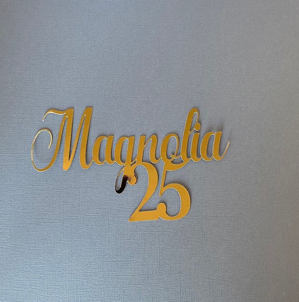 Miniatyrbild: Caketopper Namn Skrivstil