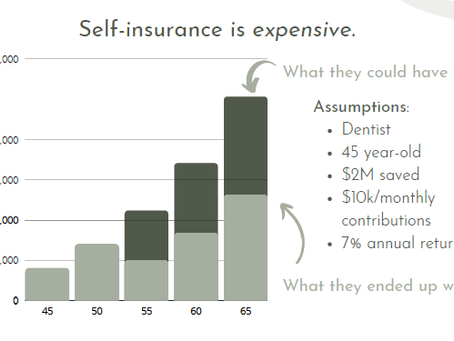 Who Doesn't Need Disability Insurance?