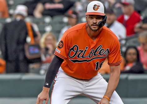 Pondering Trey Mancini's Future