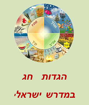 ספר הגדות חגים - דר ראובן גרבר.png