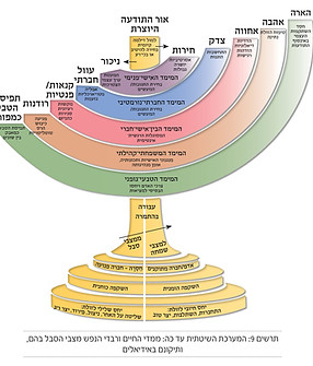 30-6-23 תמונת החנוכיה .jpg
