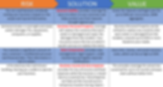 Buisness Owners Risk Chart 8.15_edited.p