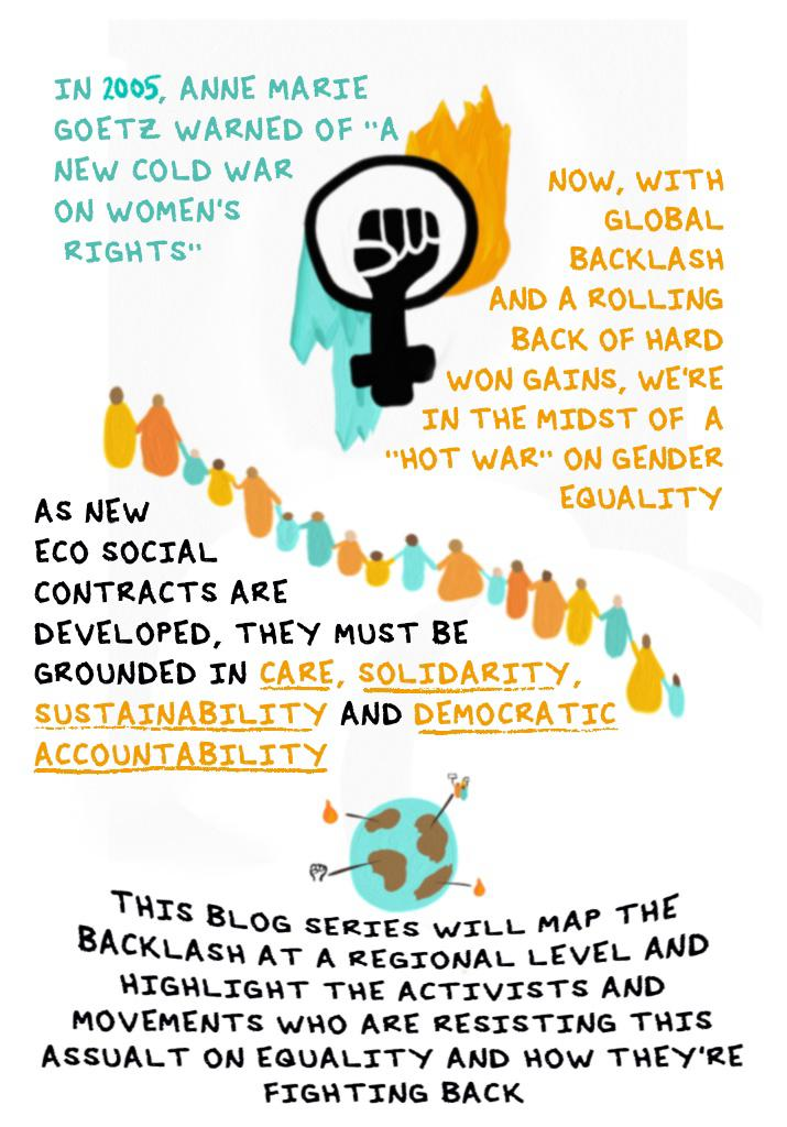 From Beijing, Copenhagen to Doha: Overcoming Africa’s Triple Challenge of Environment, Gender Justice and Development