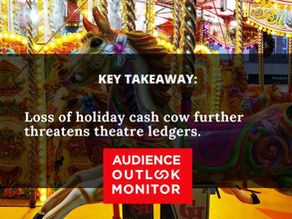 “U.K. Theatres Face Losses As Panto Season Axed”