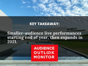 “Kennedy Center Plans Return To Large-Scale Performances”