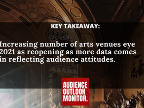 "Live Performance Producers Giving Up on 2020"