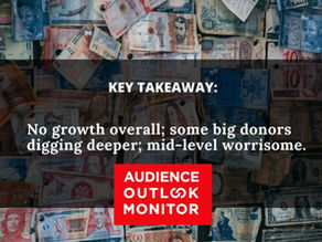 “Study Shows Decline in Contributed Gifts”