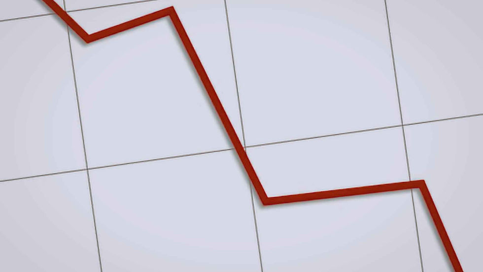 declining