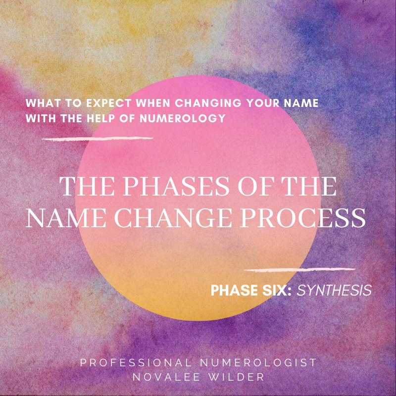 Name Transformations The Phases in a Name Change - 6