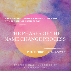 The Phases of a Name Change - 4