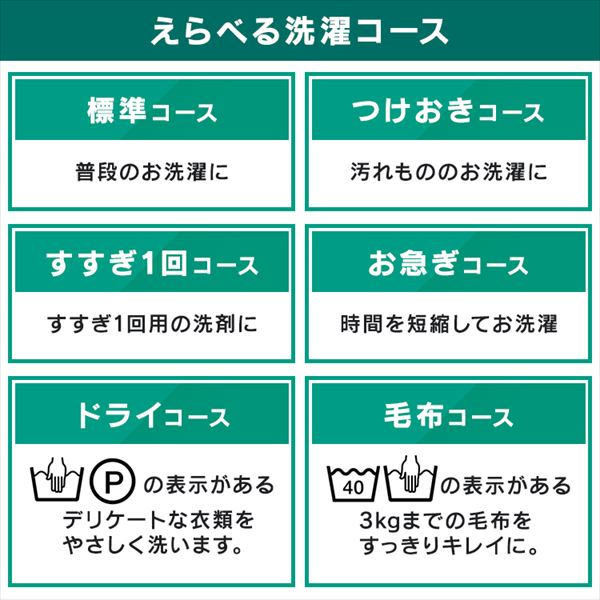 サムネイル： アイリスオーヤマ 全自動洗濯機 7.0kg IAW-T703E ホワイト