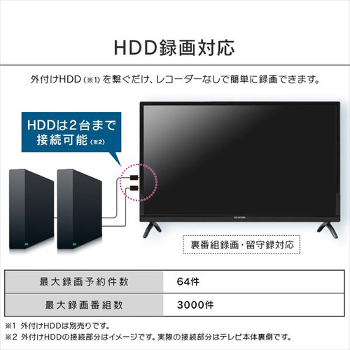 アイリスオーヤマ ハイビジョン液晶テレビ 24V型 ブラック LT-24B320