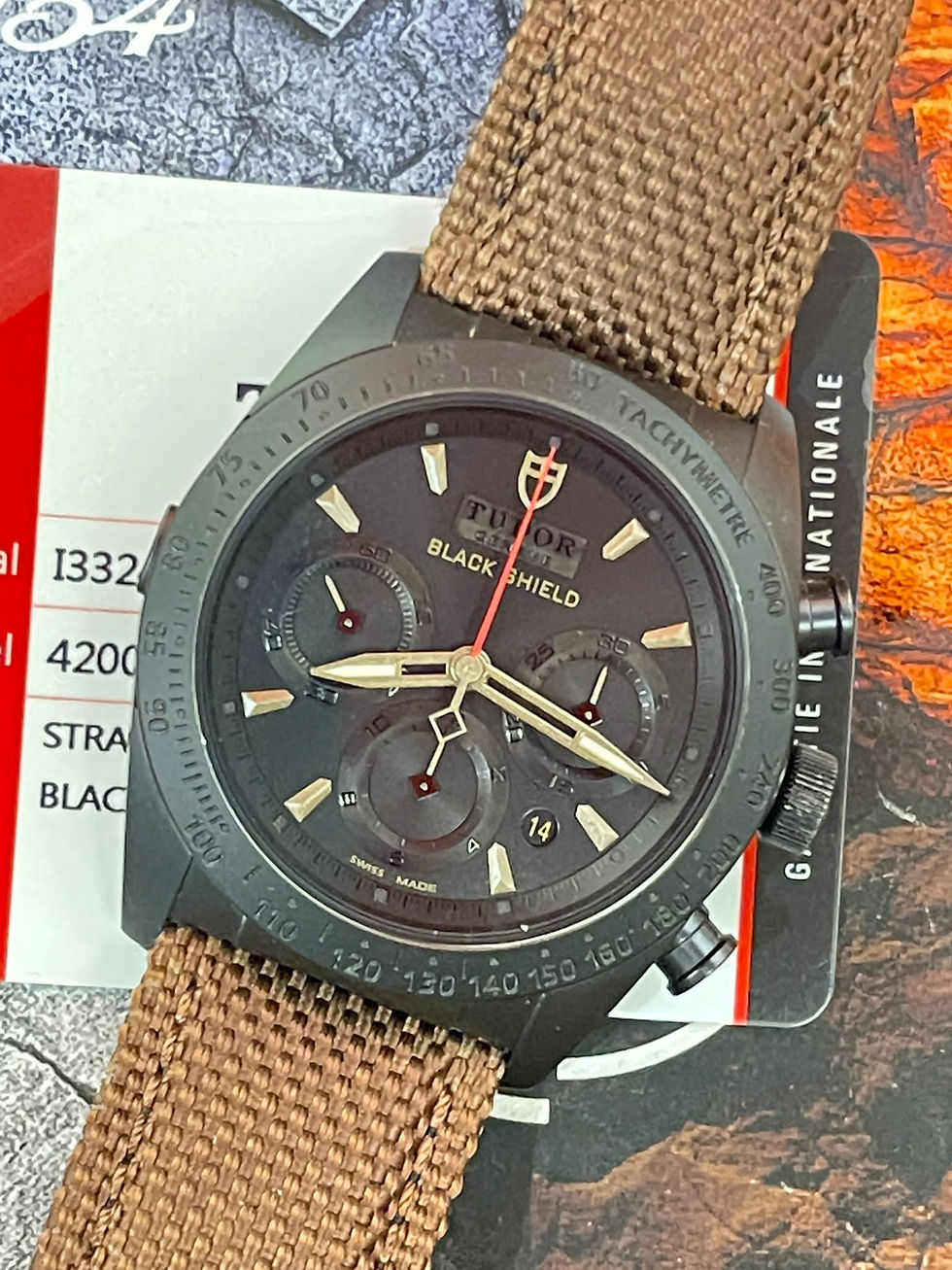 🌈🌈🎁跟原裝盒 出世卡💳🖤🖤Tudor Fastrider Black Shield 42000CN🖤黑陶瓷製造 計時款式VU343 (旺角店)