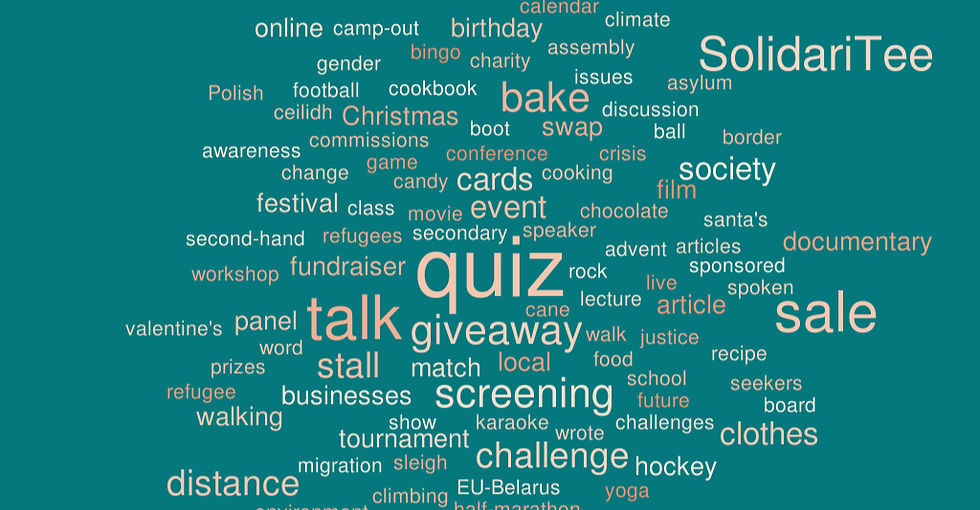 Reflecting Back on 2025 - Looking Ahead to 2026.