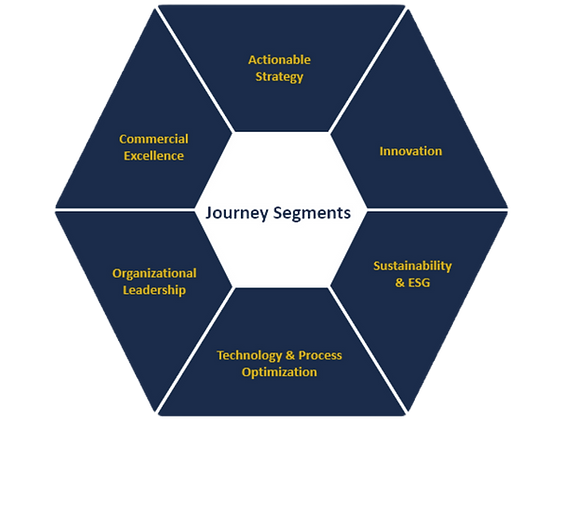 Updated Drafthouse Wheel Graphic_edited.png
