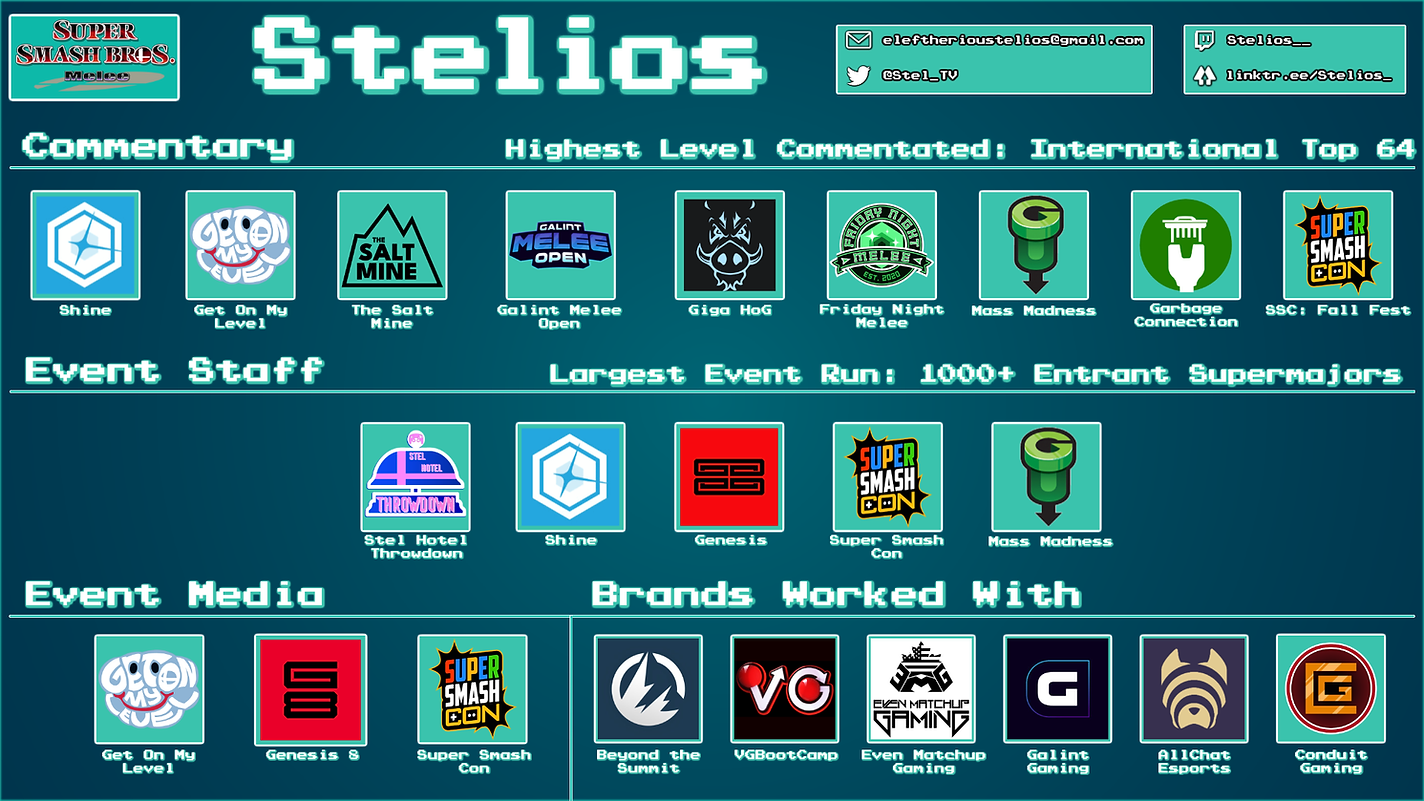 Stelios Eleftheriou: Esports Summary Q3 2023