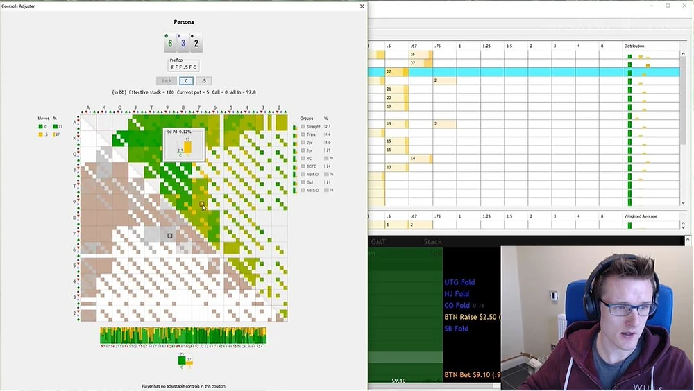 Kanu7 cash game course Kanu7 cash game course