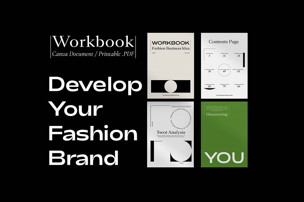 Pages of the Develop Your Fashion Brand Workbook on a black background with white title text