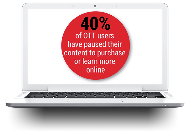OTT Users
