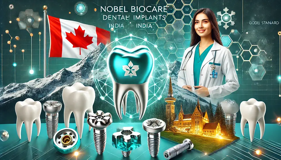 Nobel Biocare dental implants in India 