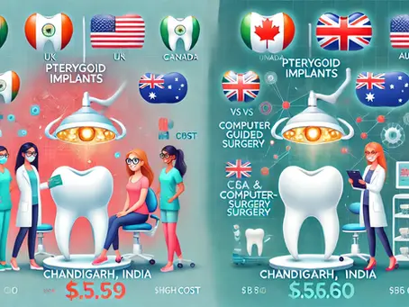 Cost of Pterygoid Implants in Chandigarh vs. USA, UK, Canada, and Australia