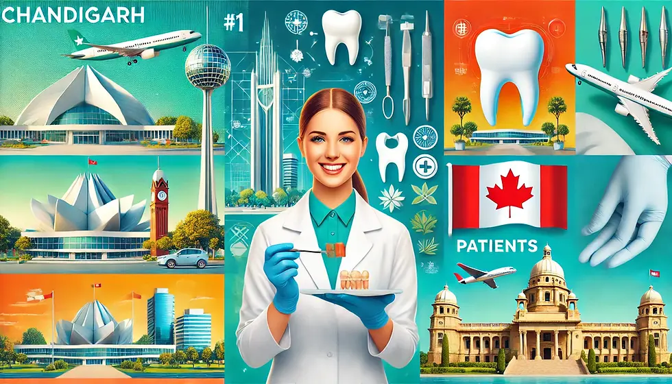 Dental implants in India for Canadians 