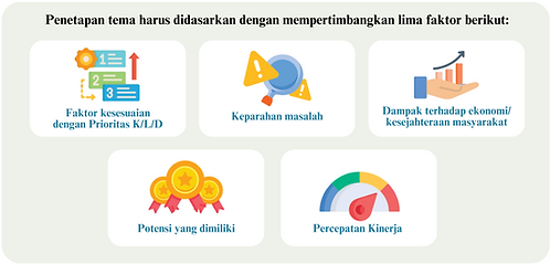 LAPORAN RB TEMATIK (6).png