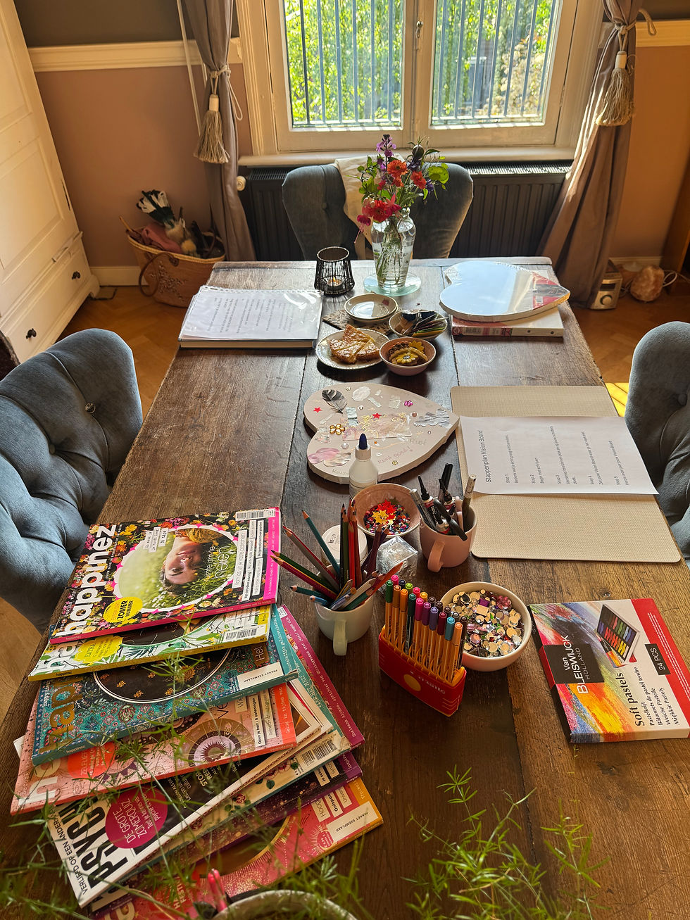 Workshop Vision Board