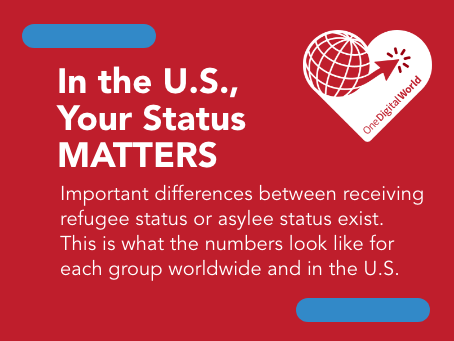Displaced: Worldwide and in the U.S.