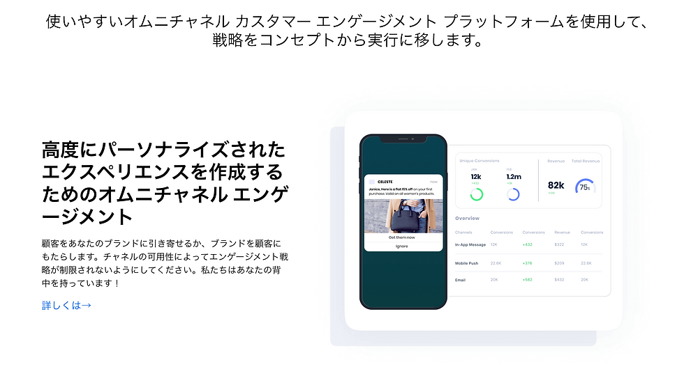 サムネイル： ・(51)マーケティングオートメーション