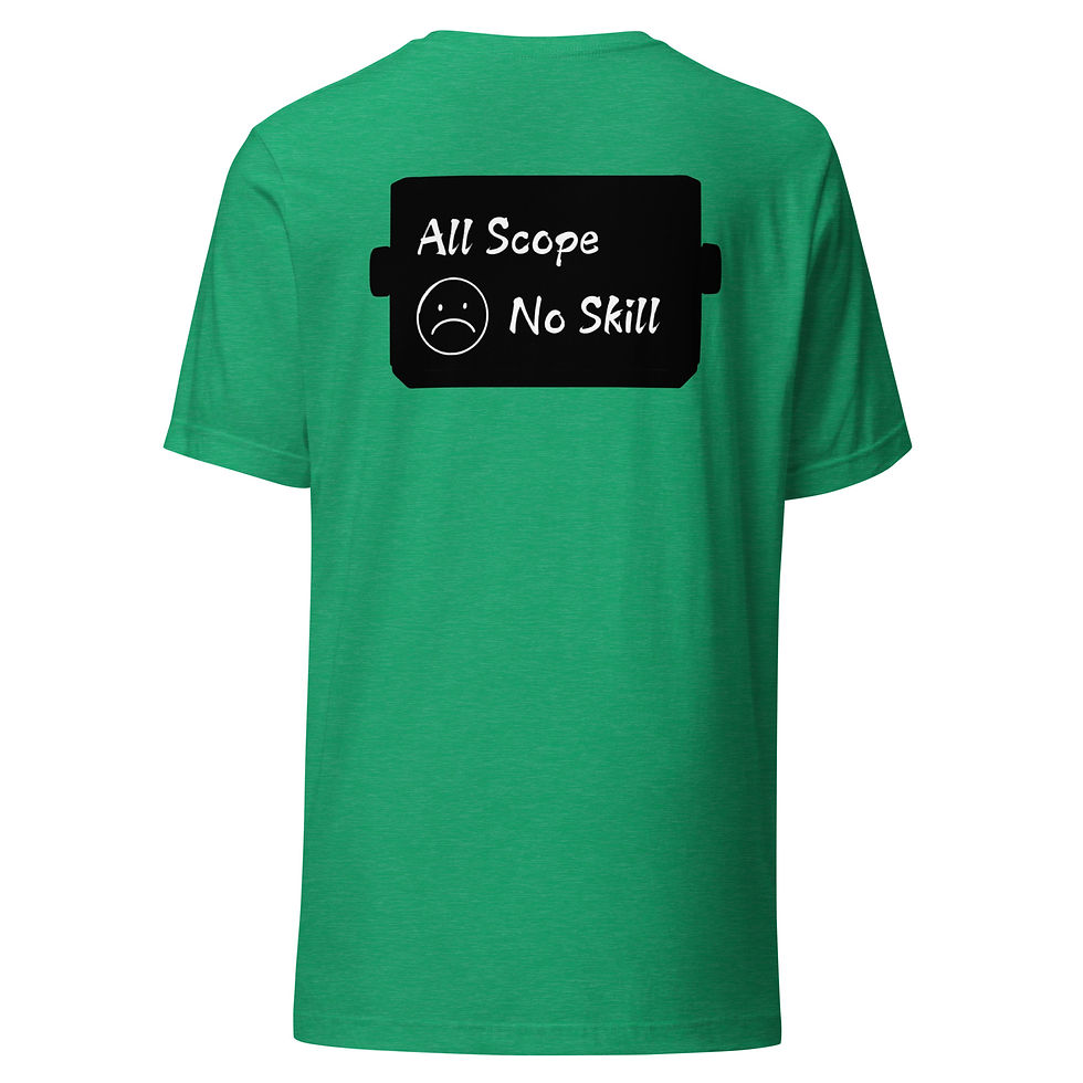 Thumbnail: All Scope-No Skill