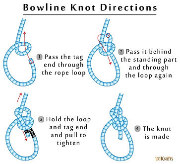 How-to-Tie-a-Bowline-Knot.jpg