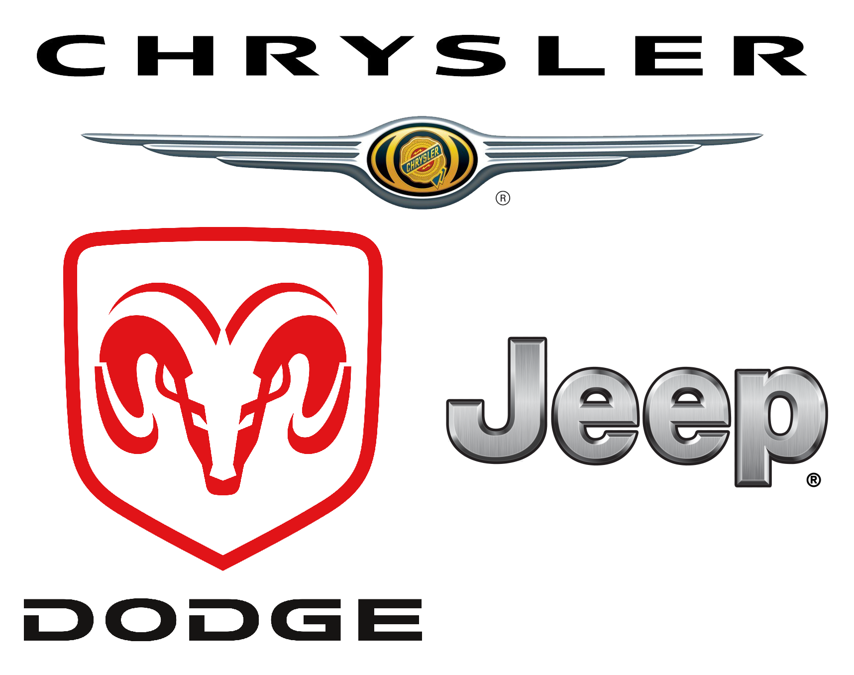 CHRYSLER CUSTOM PROGRAMMING