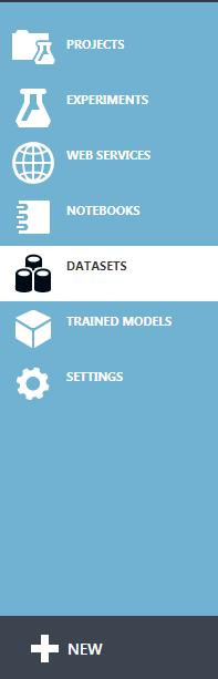 K Means clustering using Azure Machine Learning | MieRobot blogs