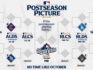 [MLB 전망] 2026 MLB 포스트 시즌 일정과 전문가들의 전망