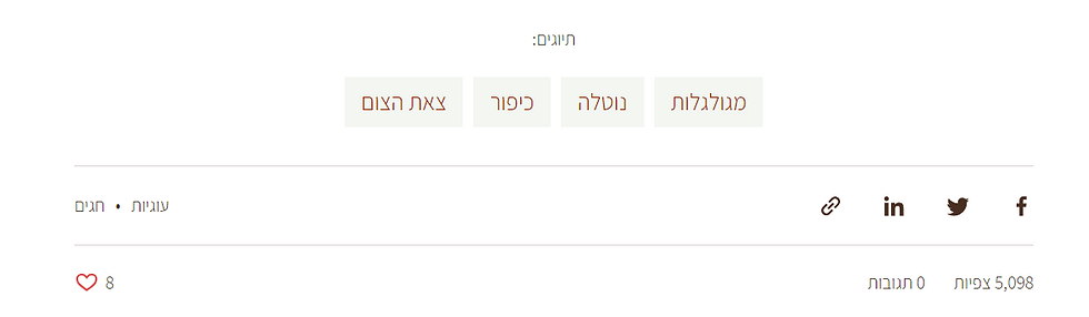 תגיות בתחתית דף פוסט
