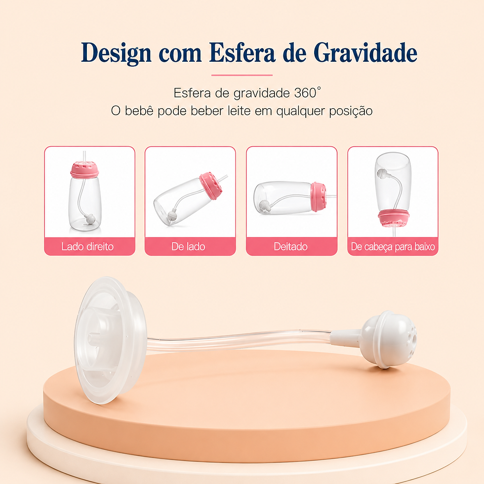 Miniatura: Mamadeira Mágica Hands Free 150ml