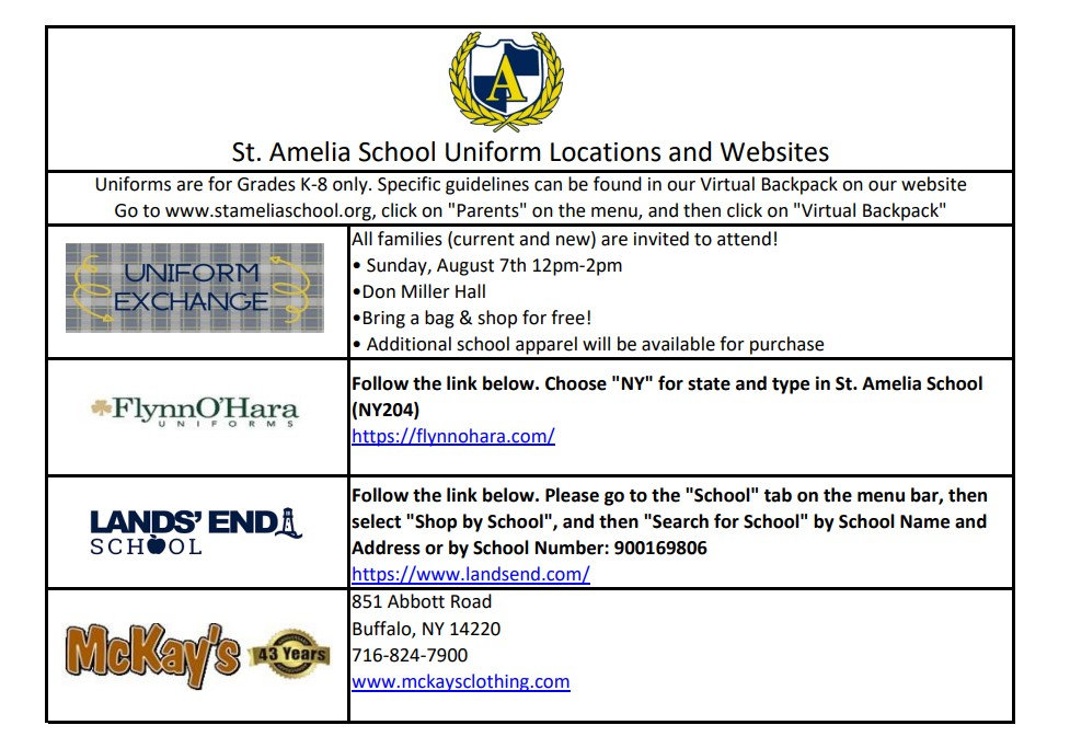 Uniform Locations & sites