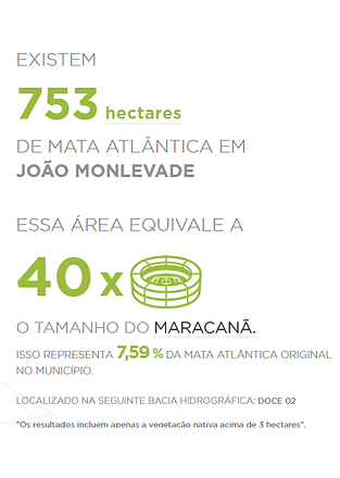 Mat maracanã