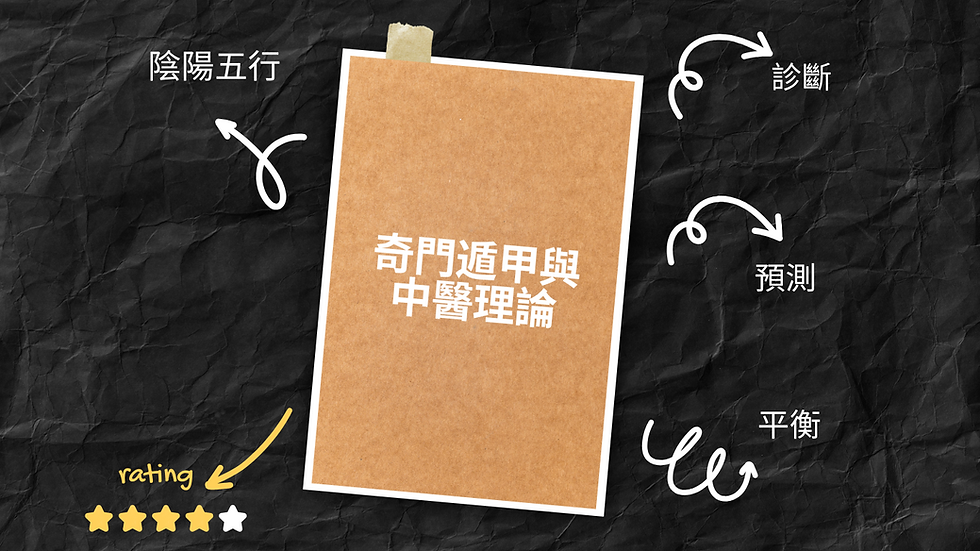 奇門遁甲與中醫學理論