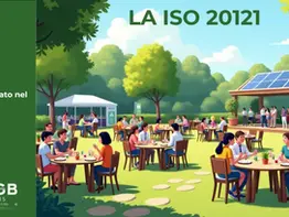 LA ISO 20121